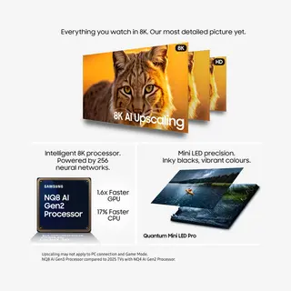 Samsung QE85QN900FTXXU Tv 2.16 m (85") 8K Ultra Hd Smart Tv Wi-Fi Black