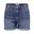 Medium Blue Denim