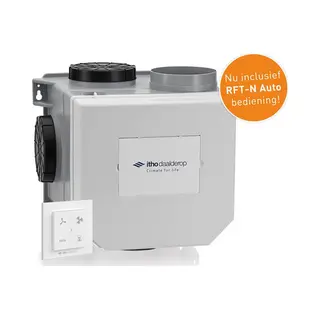 Itho Daalderop Cve-S Eco Fan Ventilator Box Alles-in-1 Pakket Se 325m3/h + Vochtsensor + Rft-N Auto - Euro Stekker