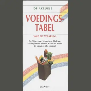 De Aktuele Voedingstabel