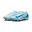 blauw - lichtblauw - wit