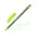 Licht groen