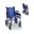 Blauw