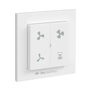 Itho 81.0