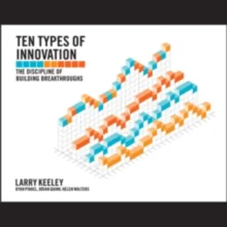 Ten Types Of Innovation