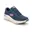 Donkerblauw, Multicolour