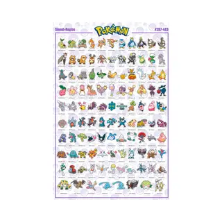 ABYstyle Gb Eye Pokemon Poster, Pokémon Sinnoh Regio, In Het Frans, 91, 5 X 61 Cm