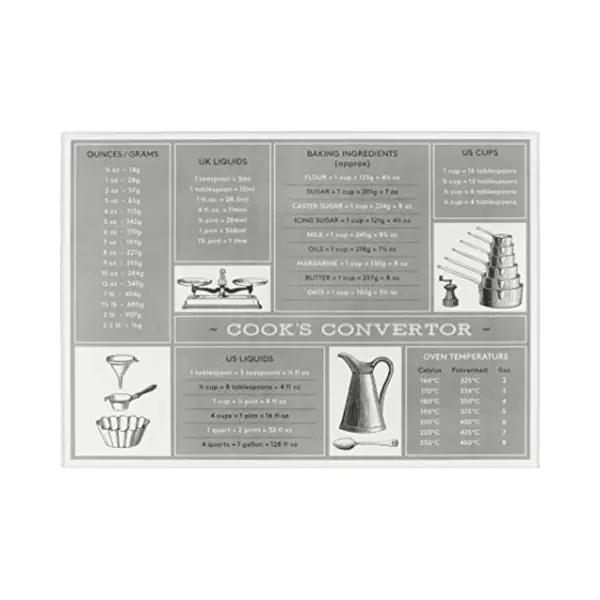 Tala Conversion Design Toughened Glass Work Top Saver, Non-Slip, Multi-Functional, Kitchen, 30 X 40 X 0.4mm thumbnail
