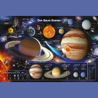 Pyramid Poster Solar System 2 91, 5x61cm