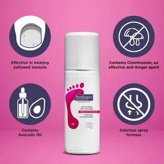 Footlogix - Schimmelnagel Behandeling 50ml
