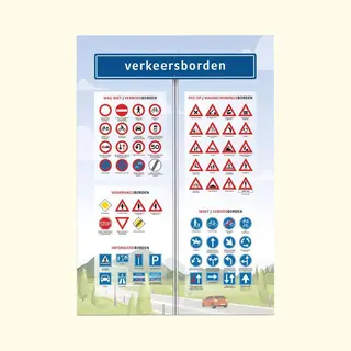eduposters Educatieve Poster (Posterpapier) - Verkeersborden Nederland - 42 X 59.4 Cm (A2)