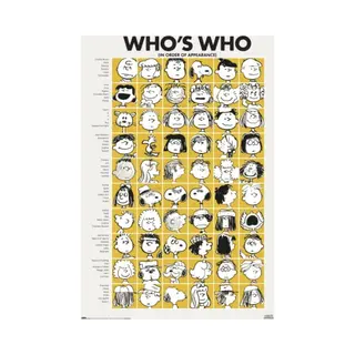 Grupo Erik Poster Snoopy - Who Is Who 61x91, 5cm