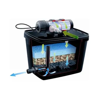 Ubbink FiltraPure PlusSet 2000 - Oeverfilter - Filtersysteem Met Uv-filter En Pomp Xtra 600