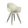 Breeze, Groen