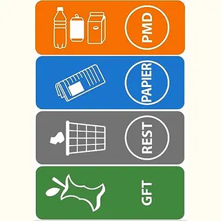 Jerma Allerhandestickers Prullenbak Recycling Stickerset