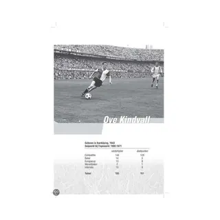 Van Kindvall Tot Kuyt