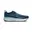 donkerblauw - blauw - wit