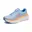 Blue Synthetic / Orange Trim
